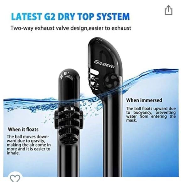 Greatever Small Black Snorkel Mask NEW Snaps In Place - Picture 6 of 15